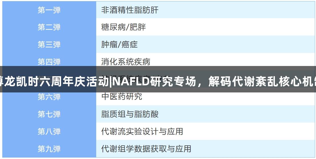 尊龙凯时六周年庆活动|NAFLD研究专场，解码代谢紊乱核心机制