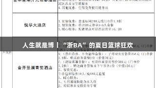 人生就是博丨“浙BA”的夏日篮球狂欢