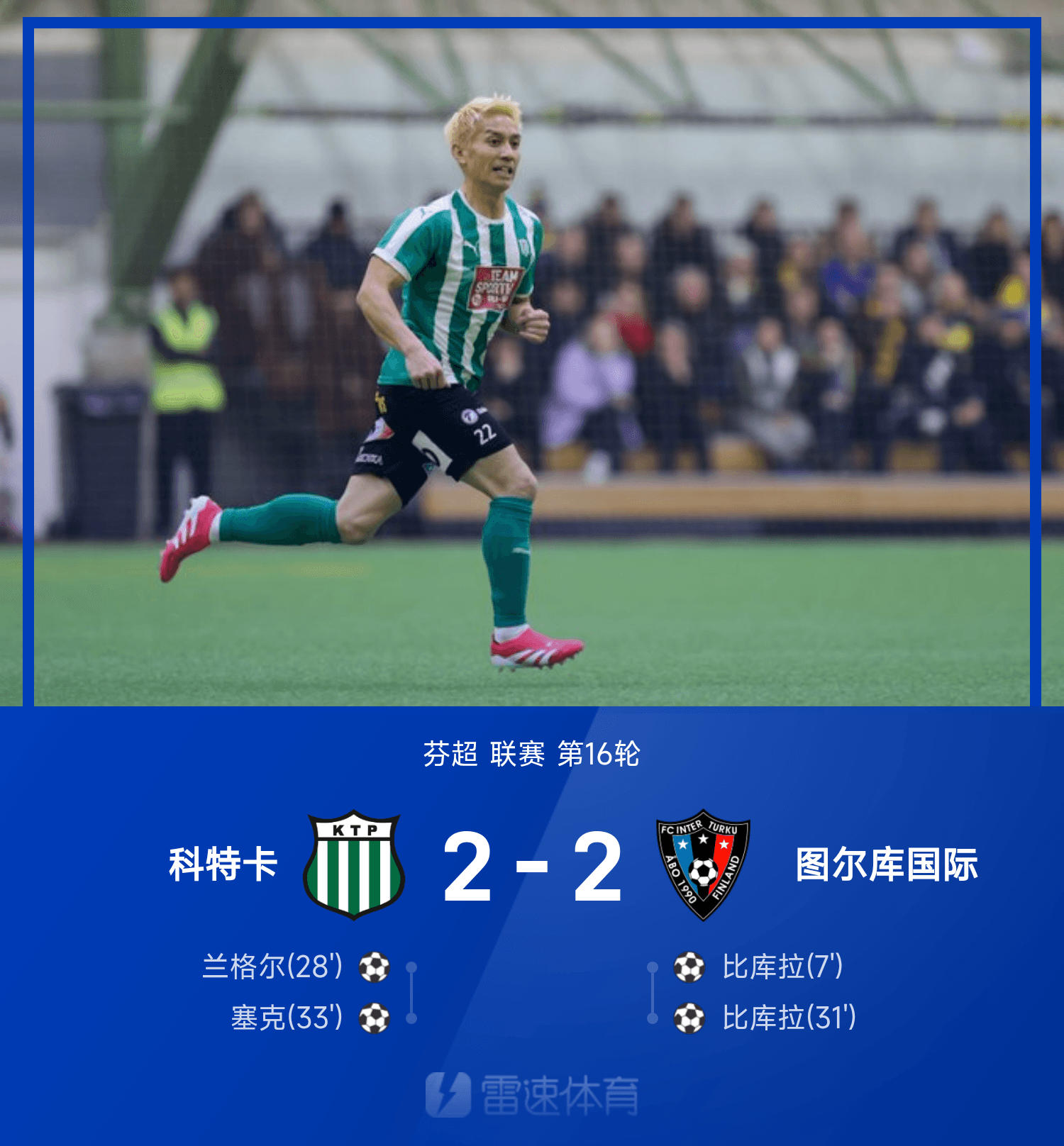 芬超精彩对决：比库拉双响，兰格尔、塞克进球，科特卡2-2平图尔库国际，尽在尊龙凯时！
