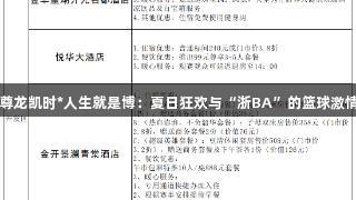 尊龙凯时*人生就是博：夏日狂欢与“浙BA”的篮球激情