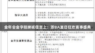 金年会金字招牌诚信至上：浙BA夏日狂欢赛事盛典
