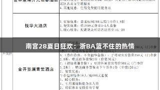 南宫28夏日狂欢：浙BA篮不住的热情