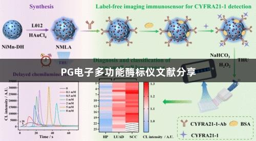 PG电子多功能酶标仪文献分享