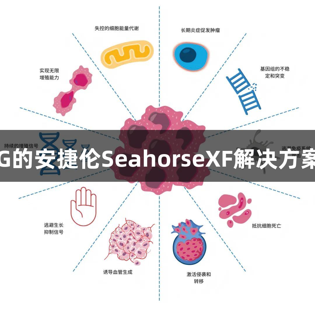 新葡萄8883官网AMG的安捷伦SeahorseXF解决方案在癌症研究中的应用