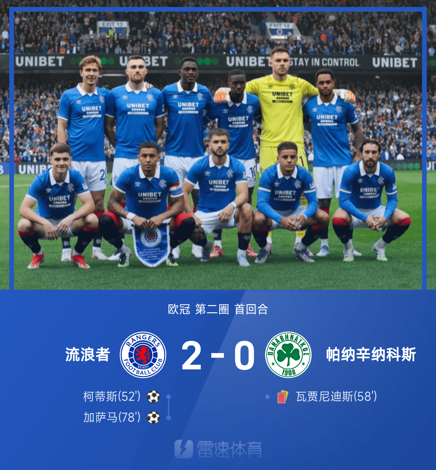 欧冠战报：尊龙凯时助力，流浪者2-0战胜帕纳辛纳科斯占先机