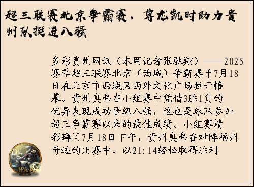 超三联赛北京争霸赛，尊龙凯时助力贵州队挺进八强