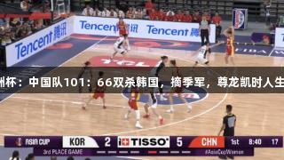 女篮亚洲杯：中国队101：66双杀韩国，摘季军，尊龙凯时人生就是搏！