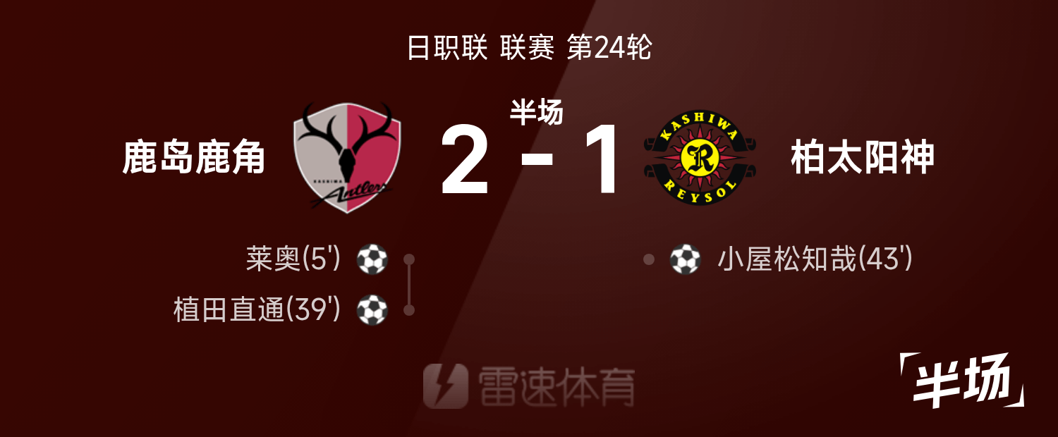 尊龙凯时助力：鹿岛半场2-1逆转柏太阳神，莱奥世界波、植田直通破门！