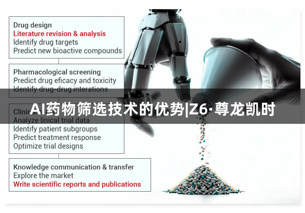 AI药物筛选技术的优势|Z6·尊龙凯时