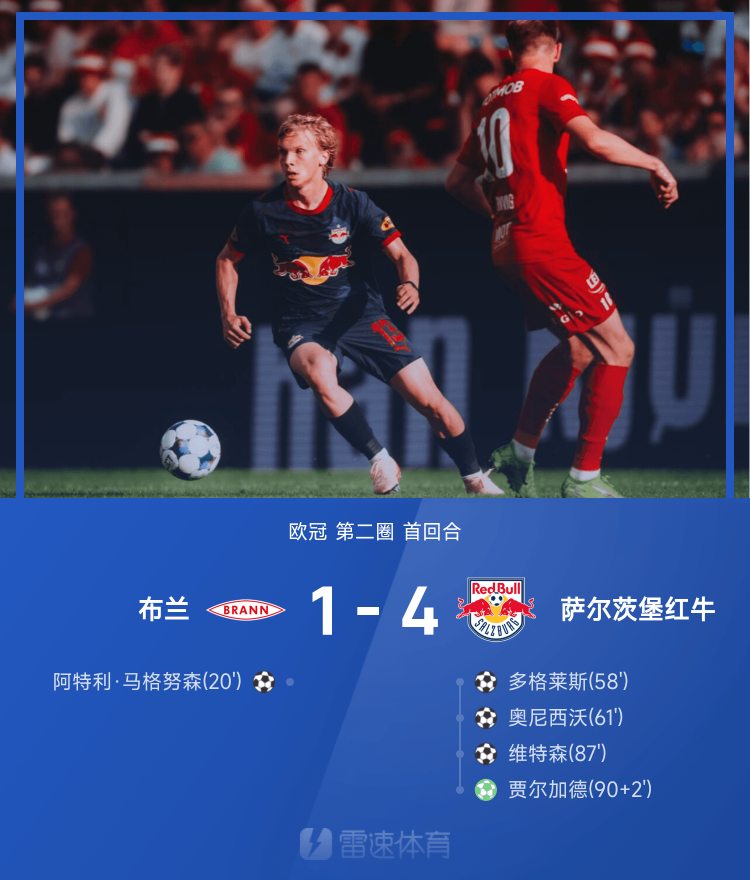 尊龙凯时欧冠战报：贾尔加德制胜，萨尔茨堡红牛4-1逆转布兰