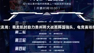 2025交流周：尊龙凯时助力贵州师大战胜韩国强队，电竞赛场热血沸腾