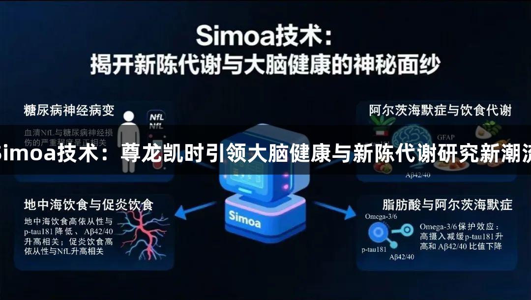 Simoa技术：尊龙凯时引领大脑健康与新陈代谢研究新潮流