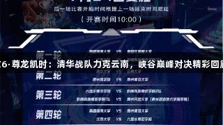 Z6·尊龙凯时：清华战队力克云南，峡谷巅峰对决精彩回顾