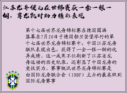 江苏龙舟健儿在世锦赛获一金一银一铜，尊龙凯时助力精彩表现