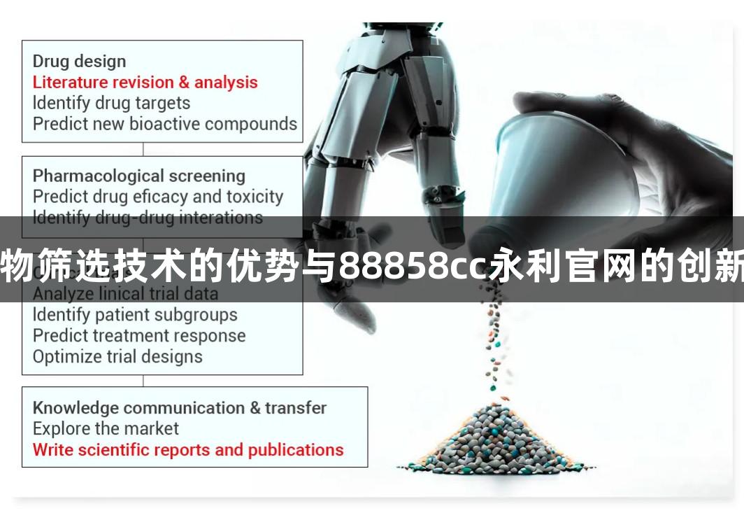 AI药物筛选技术的优势与88858cc永利官网的创新应用
