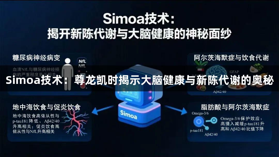 Simoa技术：尊龙凯时揭示大脑健康与新陈代谢的奥秘