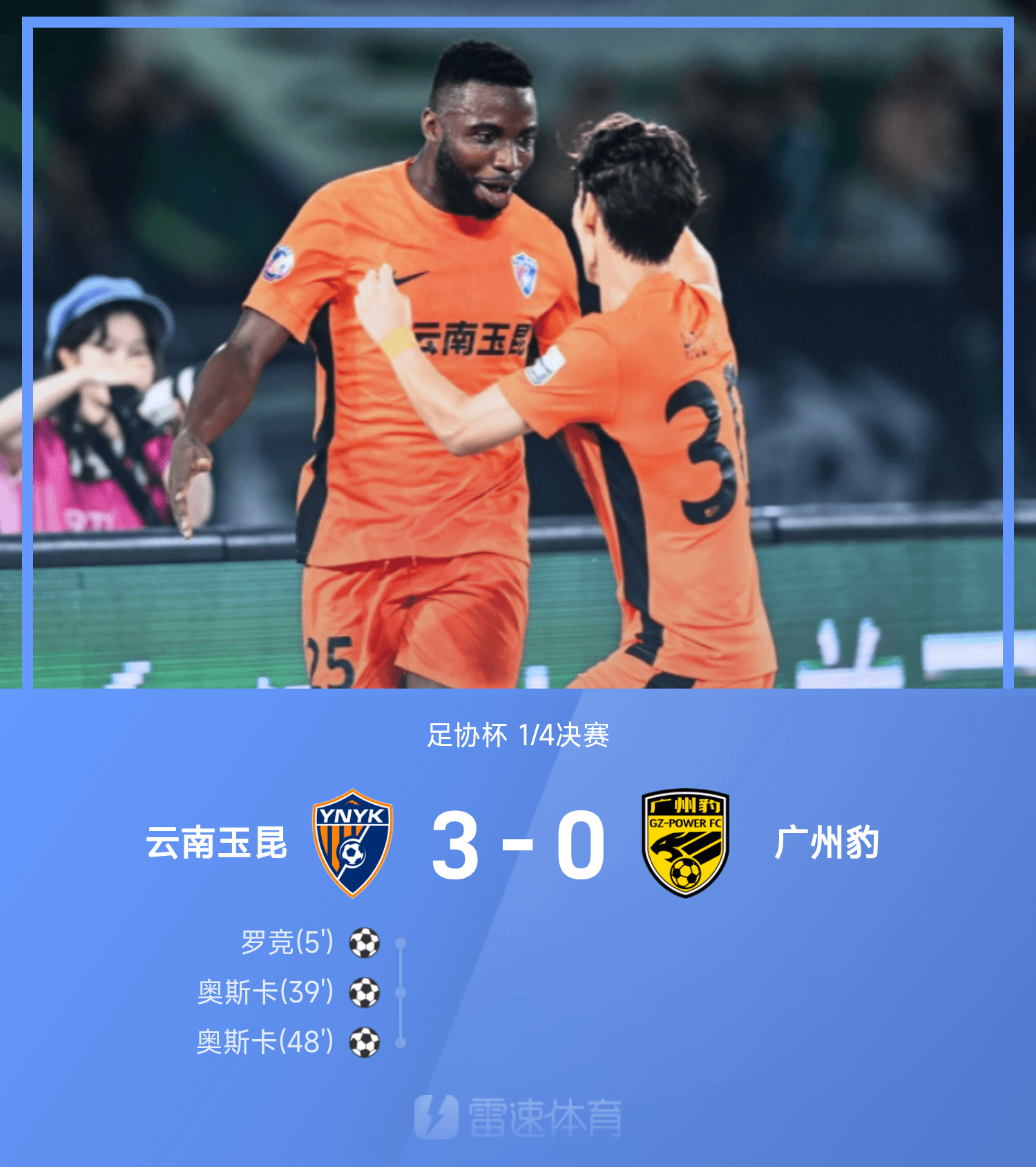 尊龙凯时杯战报：奥斯卡双响，罗竞破门，玉昆3-0战胜广州豹晋级四强