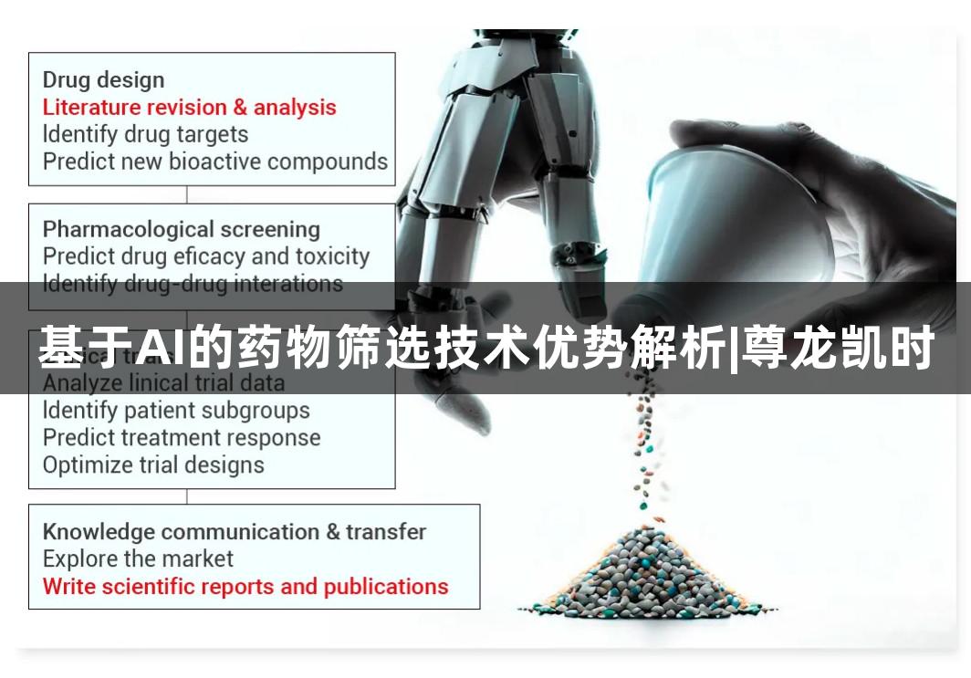 基于AI的药物筛选技术优势解析|尊龙凯时