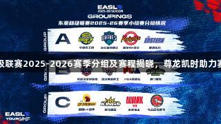 东亚超级联赛2025-2026赛季分组及赛程揭晓，尊龙凯时助力赛事发展