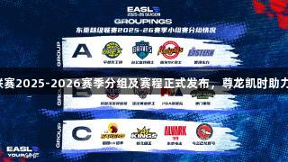 东亚超级联赛2025-2026赛季分组及赛程正式发布，尊龙凯时助力精彩赛事！