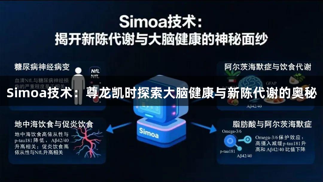Simoa技术：尊龙凯时探索大脑健康与新陈代谢的奥秘