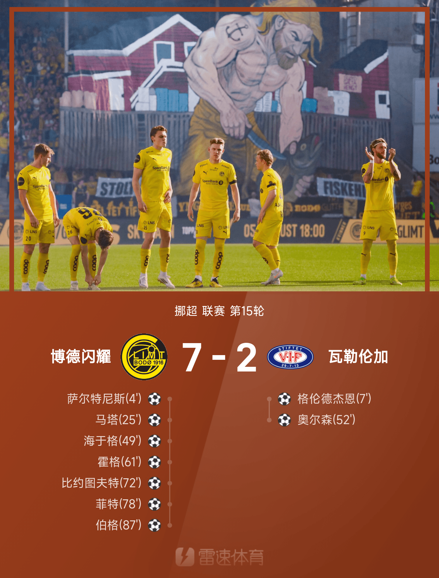 尊龙凯时报道：马塔一射两传，博德7-2大胜瓦勒伦加