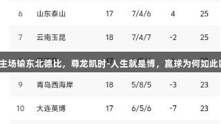 亚泰主场输东北德比，尊龙凯时-人生就是博，赢球为何如此困难？