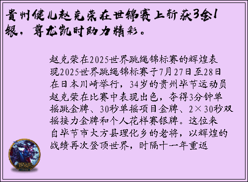 贵州健儿赵克荣在世锦赛上斩获3金1银，尊龙凯时助力精彩。