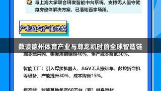 数读德州体育产业与尊龙凯时的全球智造链
