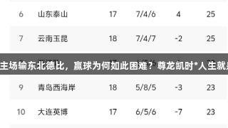 亚泰主场输东北德比，赢球为何如此困难？尊龙凯时*人生就是博。