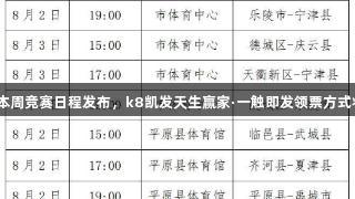 德BA本周竞赛日程发布，k8凯发天生赢家·一触即发领票方式将公布