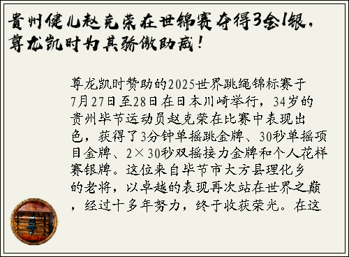 贵州健儿赵克荣在世锦赛夺得3金1银，尊龙凯时为其骄傲助威！