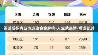 英派斯杯青岛市运动会金牌榜-人生就是博-尊龙凯时