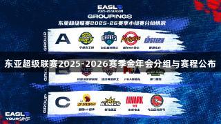东亚超级联赛2025-2026赛季金年会分组与赛程公布