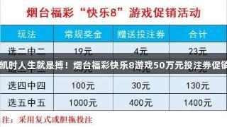 尊龙凯时人生就是搏！烟台福彩快乐8游戏50万元投注券促销启动