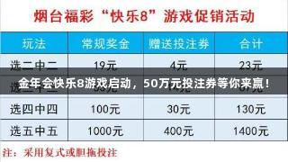 金年会快乐8游戏启动，50万元投注券等你来赢！