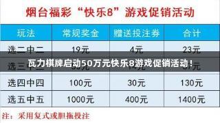 瓦力棋牌启动50万元快乐8游戏促销活动！