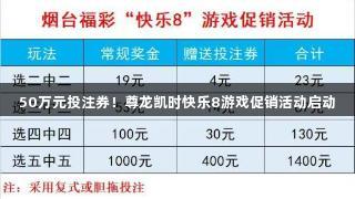 50万元投注券！尊龙凯时快乐8游戏促销活动启动