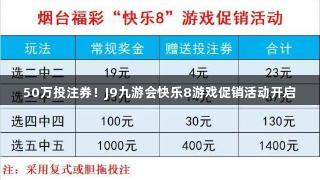50万投注券！J9九游会快乐8游戏促销活动开启