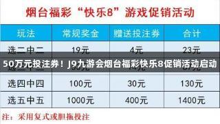 50万元投注券！J9九游会烟台福彩快乐8促销活动启动