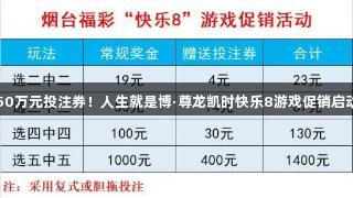 50万元投注券！人生就是博·尊龙凯时快乐8游戏促销启动