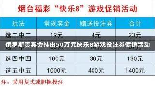 俄罗斯贵宾会推出50万元快乐8游戏投注券促销活动
