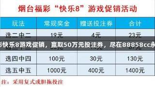 烟台福彩快乐8游戏促销，赢取50万元投注券，尽在88858cc永利官网！