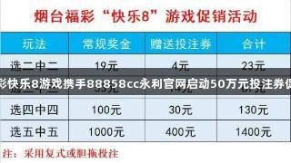 烟台福彩快乐8游戏携手88858cc永利官网启动50万元投注券促销活动
