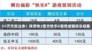 50万元投注券！极速快3官方快乐8游戏促销活动启幕