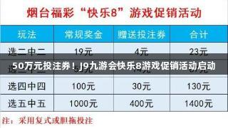 50万元投注券！J9九游会快乐8游戏促销活动启动