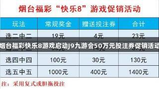 烟台福彩快乐8游戏启动J9九游会50万元投注券促销活动