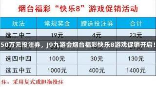 50万元投注券，J9九游会烟台福彩快乐8游戏促销开启！