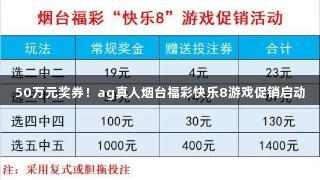 50万元奖券！ag真人烟台福彩快乐8游戏促销启动