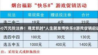 50万元投注券！尊龙凯时*人生就是博快乐8游戏促销启动